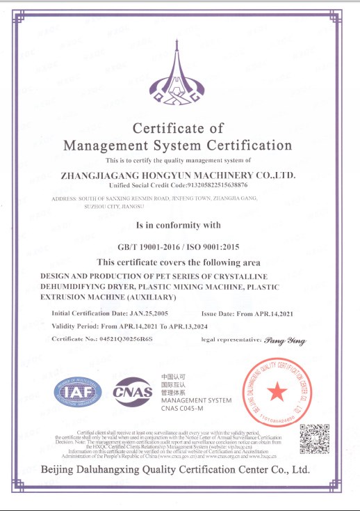 Management system Certification